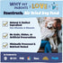 Pawstruck All Natural Air Dried Dog Food w/Real Fish - Grain Free, Made in USA, Non-GMO & Vet Recommended - High Protein Limited Ingredient Full-F...