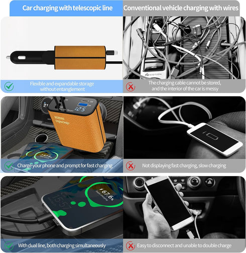 Leather Car Charger,Retractable Fast Car Charger,WORDIMA USB C Car Charger 120W Fast Charging Protocol PD/PPS/QC3.0 and More.Compatible with iPhon...