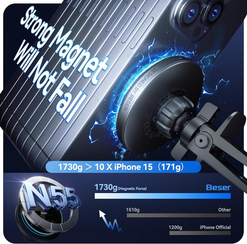 15W for MagSafe Car Mount Charger, (1.73kg) Magnetic Wireless Car Charger, Air Vent/Dashboard, Phone Holder Mount for iPhone 15/14/13/12 & Samsung...