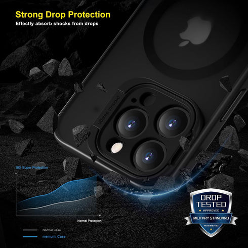 memumi Case for iPhone 15 Pro Max Magnetic with Holder Stand, Matte Coating with Smooth Touch Military Grade Protection Case Compatible with Mag-S...