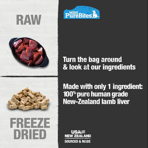 PureBites Mini Lamb Freeze Dried Dog Treats, 1 Ingredient, Made in USA, 2.4oz...