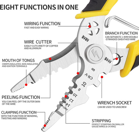 Wire Stripper Tool 7.5-Inch Multifunctional Wire Stripper...