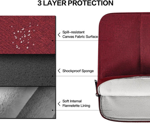 Laptop Sleeve Case 17 inch, Padded Shockproof Protective Carrying Bag for HP 17.3 Laptop, HP Pavilion 17, HP Envy 17, 17.3-in Water-Resistant Comp...