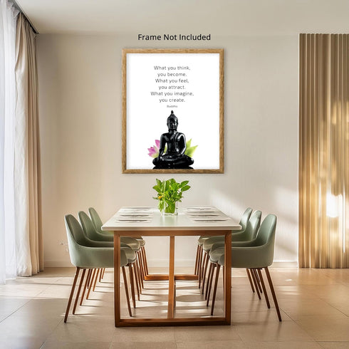 Posterizer 1 pcs-Buddha what you think you become-Quotes and Poems-Famous Figures Art Collection-Gift For Yoga, Buddhism, Meditation , philosophy ...