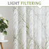 FMFUNCTEX Valance Curtain for Kitchen Bathroom Bedroom Green and Grey Branch Print on Linen Window Valances for Living Room Rod Pocket Window Trea...