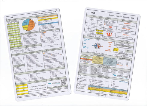 Crystal Pilot VFR and IFR Placard (Medium (4.5 x 7 inches))...