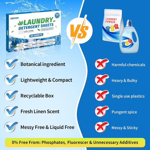 FIXSMITH Laundry Detergent Sheets - 100 Loads (50 Sheets) Fresh Linen Scent - Hypoallergenic,Eco Friendly Laundry Detergent Strips Ultra-Concentra...