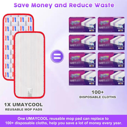 Thickened & Reusable Mop Pads for Swiffer WetJet Spray Mop, Wet Pads Refill for Swiffer Wet Jet Spray Mop Starter Kit, Machine Washable Microfibre...