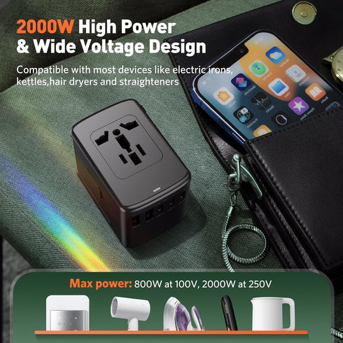 Universal Travel Adapter International Plug - European Travel Plug Adapter Worldwide US AUS EU UK Spain Germany Ireland Italy - All-in-one Travel ...