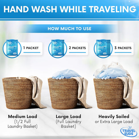 TravelSuds Laundry Detergent Sink Packets (20 pack) | Travel Laundry Detergent for Hand Washing in the Sink, Includes Free Sink Stopper | Pack of ...