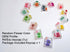 Custom Resin Artisan Escape Keycaps (OEM, R4) for Cherry MX Gaming Mechanical Keyboards, Transparent Flower Cool Esc Key Caps (Flower)...