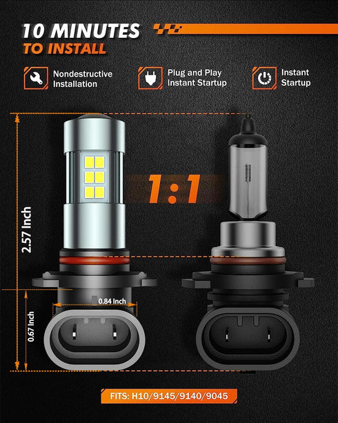 SEALIGHT H10/9145/9140 LED Fog Light Bulbs, 6000K Xenon White, 27 SMD Chips, 360-degree Illumination, Non-polarity, Pack of 2...