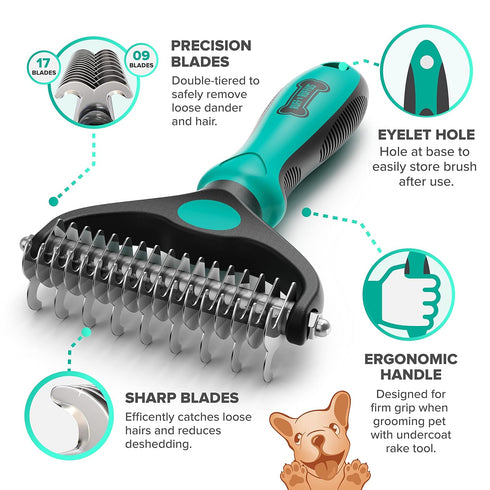 Ruff 'N Ruffus Dog Brush for Shedding - Double Sided Undercoat Rake for Dogs & Cats - Dematting Comb for Dogs - Deshedding Dog Brush with Nail Cli...
