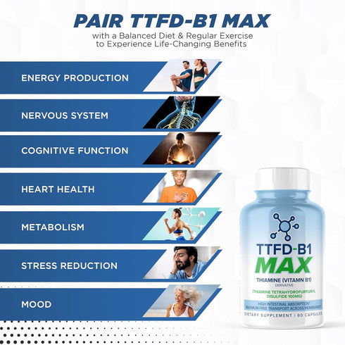 TTFD - B1 Max - Thiamine Vitamin B1 TTFD - 100mg - (Thiamine Tetrahydrofurfuryl Disulfide) Thiamine MAX, 60 Capsules by MAXLIFE NATURALS....