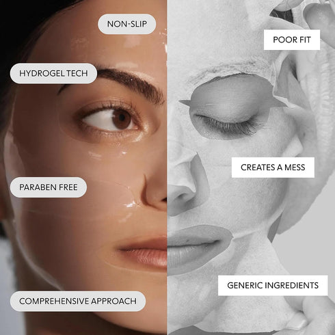 LOOPS DREAM SLEEP - Nighttime Slugging Hydrogel Facial Mask - Leaves Skin Toned, Plump, and Hydrated, and Restored - Layers Skin with Natural Oils...