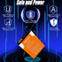 BL-5C Battery 3.7V 1500mAh Rechargeable Battery Large Capacity for Radio for Home with Current Protection (2 Pieces)...