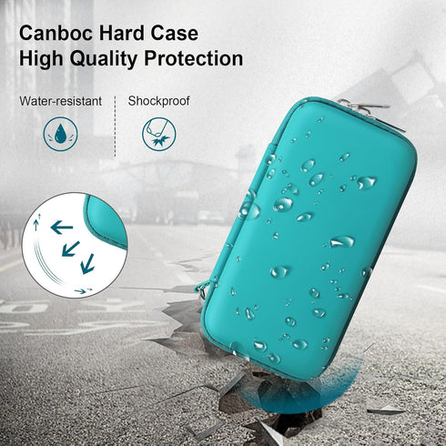 Canboc Diabetic Supplies Case, Carrying Organizer for Glucose Meter, Lancing Device, Blood Sugar Test Strips, Lancets, Insulin Pens, Alcohol Wipe ...