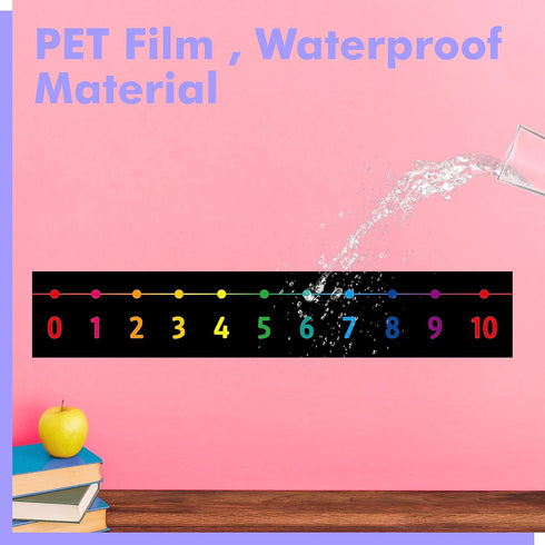Number Line Bulletin Board Set, -100 to 100 Number Line Classroom Decoration with PET Film Bulletin Board Border Math Class Decoration Supplies fo...