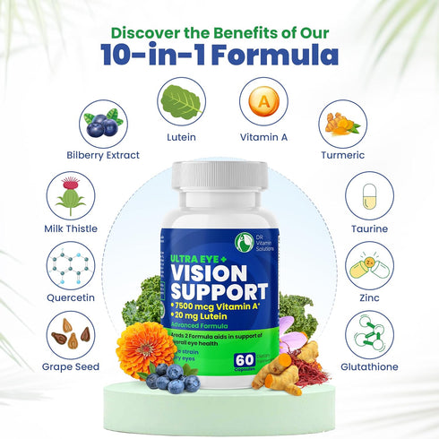 Vision Support Eye Vitamins for Macular Health | Eye Care Supplements with Lutein, Zinc, Vitamin A & Bilberry | Areds 2 Formula for Red & Dry Eyes...