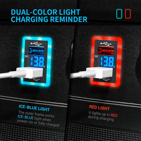 MICTUNING Upgraded Dual USB Port 6.4A QC3.0 Quick Charger with Blue LED Digital Voltmeter Replacement for Toyota, Compatible with Cellphone iPad P...