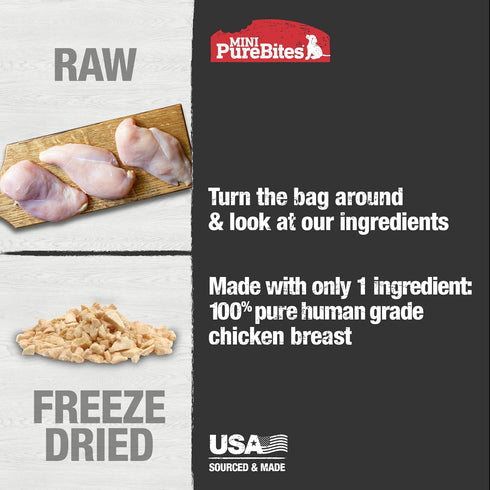 PureBites Mini Chicken Freeze Dried Dog Treats, 1 Ingredient, Made in USA, 2.1oz...