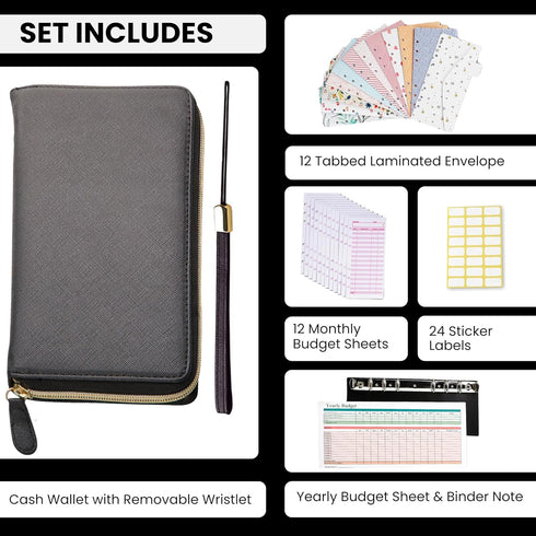 Cash Envelope Wallet All in One Budget System with 12x Tabbed Cash Envelopes, 12x Monthly Budget Cards,1x Yearly budget planner sheet Complete Mon...