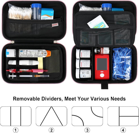 BOVKE Glucose Monitor Case, Diabetic Supply Case for Diabetes Testing Kit, Diabetic Supplies Travel Case for Glucose Meter, Blood Sugar Test Strip...