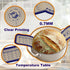 Large Silicone Bread Sling for Dutch Oven 2 Pcs, 10 inch Sourdough Bread Baking Mat,Bread Baking Supplies, 500°F Heat-resistant Sourdough Bread Sl...