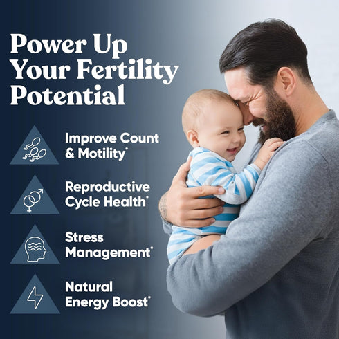 Conception For Him – Fertility Supplements for Men, Male Fertility Booster & Prenatal – Optimal Sperm Count, Motility Strength – Ashwagandha, Fola...