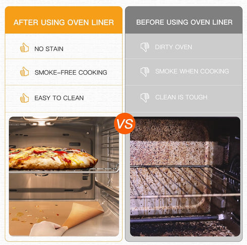 4 Pack Large Copper Oven Liners for Bottom of Oven BPA and PFOA Free, 16x24 Inch Thick Heavy Duty Non Stick Teflon Oven Mats for Electric, Gas, To...