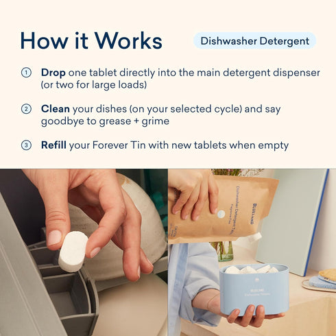 BLUELAND Dishwasher Detergent Tablet Refill 36 Count - Plastic-Free & Eco Friendly Alternative to Liquid Pods or Sheets - Natural, Sustainable - 3...