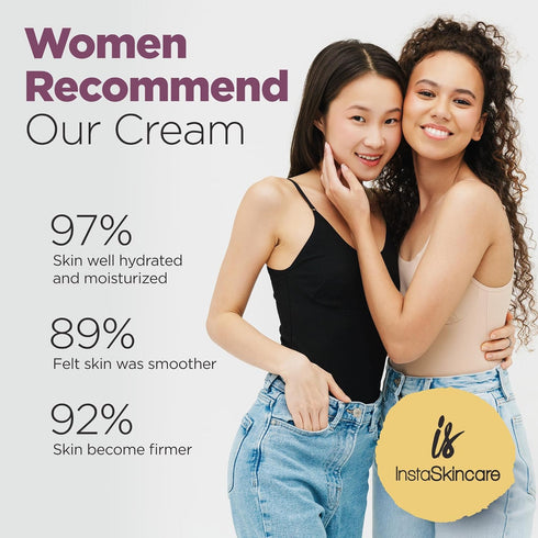 InstaSkincare Face Moisturizer with Retinol/Snail Mucin/Hyaluronic Acid/Niacinamide/Aloe Vera- Day and Night Crea for Face - Snail Mucin Cream for...