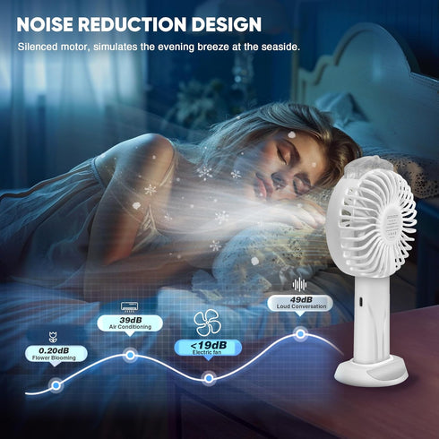 Portable Handheld Fan, Battery Powered Handheld Mini Misting Fan Desk Fan, 5 Speeds Digital Display, Personal Cooling Water Spray Small Fan Gift f...