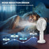 Portable Handheld Fan, Battery Powered Handheld Mini Misting Fan Desk Fan, 5 Speeds Digital Display, Personal Cooling Water Spray Small Fan Gift f...