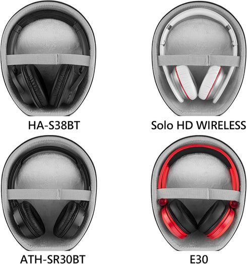 Geekria Shield Kids Headphones Case for On-Ear Headphones, Replacement Extra Hard Shell Travel Carrying Bag with Cable Storage, Compatible with JB...