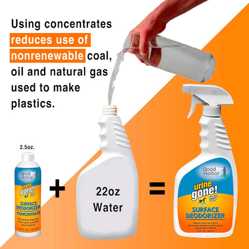 EnviroCare Multi-Surface Concentrate. Eliminates Toughest Surface Odors from Pee, Poo, Vomit, Secretions, Dander, Marking, Garbage & More. Makes 4...