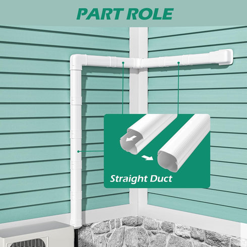 4" Width 1.35 Ft Short Straight Duct, Split Unit Line Cover Accessories for Ductless Mini Split Air Conditioners and Central AC...