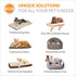 K&H Pet Products Pet Bed Warmer, Turn Any Cat or Dog Bed Into a Heated Cat or Dog Bed, Waterproof Heated Pad to Insert Inside Indoor Cat and Dog B...
