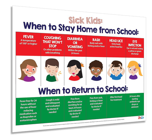 Safety Magnets When Sick Kids Should Stay Home from School Poster - Laminated - Pre-K, Home Daycare Supplies - Elementary School Nurse Office Deco...