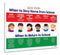 Safety Magnets When Sick Kids Should Stay Home from School Poster - Laminated - Pre-K, Home Daycare Supplies - Elementary School Nurse Office Deco...