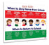 Safety Magnets When Sick Kids Should Stay Home from School Poster - Laminated - Pre-K, Home Daycare Supplies - Elementary School Nurse Office Deco...