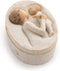 Willow Tree Grandmother, Love that Transcends the Years, Box for Jewelry and Treasures, Reminder of Those you Love who Call you Grandma, Sculpted ...