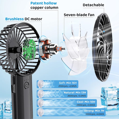 Portable Hand Held Fan-Handheld Personal Fan Rechargeable with 4 Speeds,Super Quiet,16 Hours of Use-Perfect for Airplane Beach Travel,Office,Gifts...