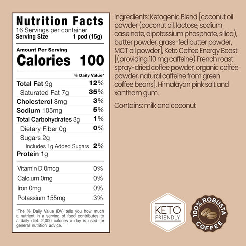 Rapidfire Original Flavor High Performance Keto Coffee Pods, Supports Energy & Metabolism, Single Serve K Cup, Brown, 16 Count...