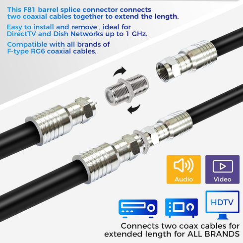 Coaxial Cable Connector 10 Pack?RG6 Female to Female Coax Cable Extender F-Type Adapter for TV Cables...
