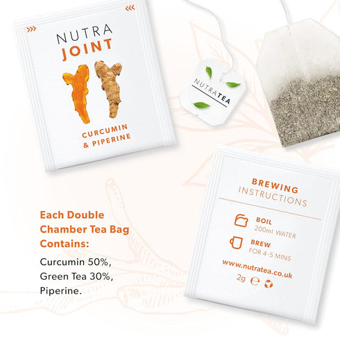 NUTRAJOINT - Joint Care Tea | Joint Mobility Tea | Joint Flexibility Tea - Relief from Joint Pain - 20 Enveloped Tea Bags - by Nutra Tea - Herbal ...