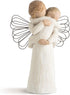 Willow Tree Angel's Embrace, Sculpted Hand-Painted Figure...