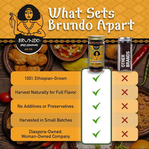 Brundo Spice Company Ethiopian Korerima | Authentic Ethiopian Black Cardamom | Hand-Picked & Naturally Processed | Harvested & Imported from Ethio...