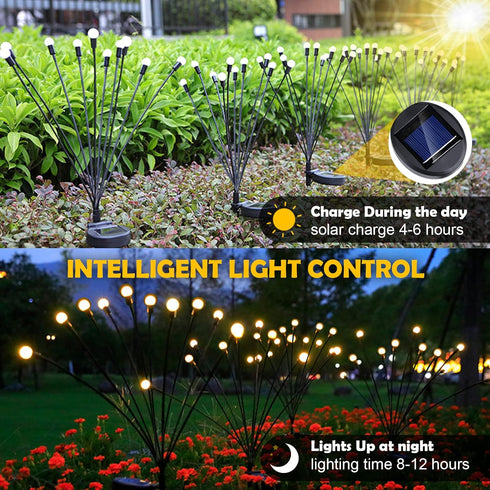 2 Pack Solar Garden Lights, 20LED Solar Powered Firefly Lights, Starburst Swaying Light Waterproof, Solar Garden Decorative Lights, Outdoor Yard P...