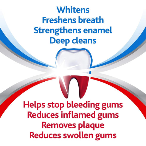 Parodontax Complete Protection Whitening Toothpaste To Help Prevent Bleeding Gums, Anticavity, Gum Toothpaste For Gum Health And Whitening - 3.4 o...